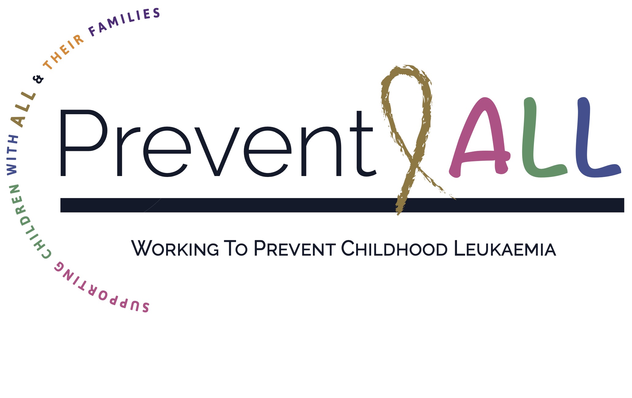 PreventALL Logo